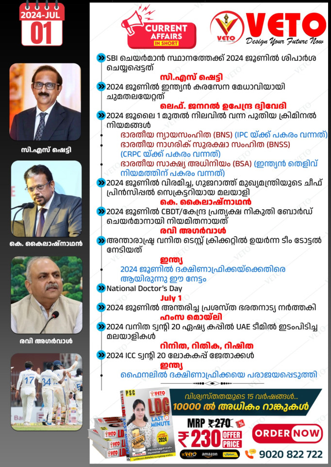 CURRENT AFFAIRS